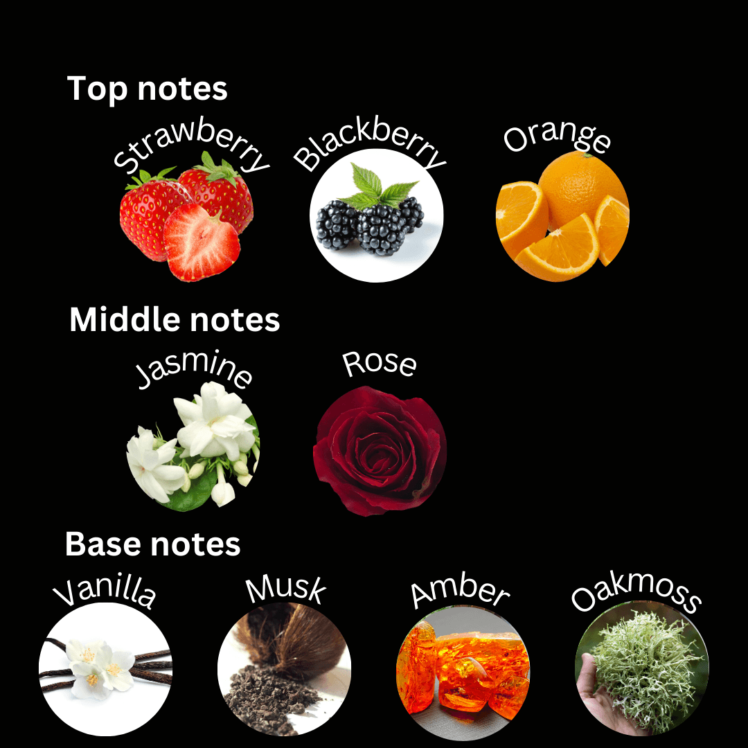 Atardecer - Esencia Perfume