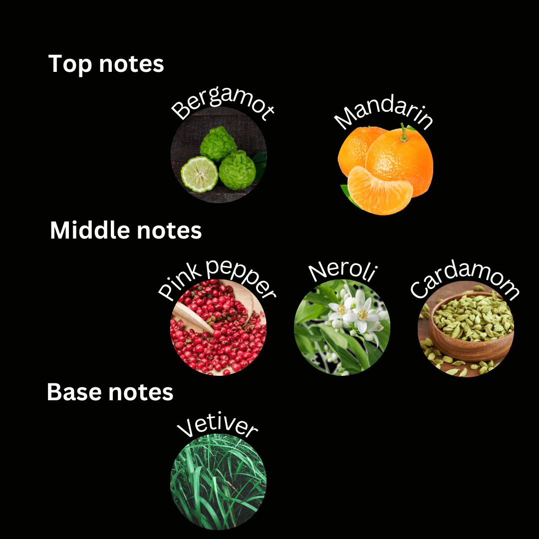 Cosmico - Esencia Perfume