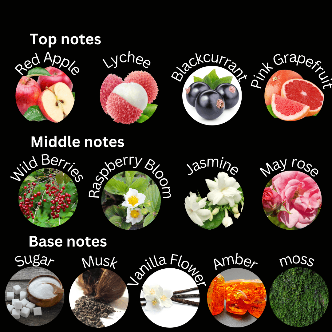 Deliciosa - Esencia Perfume