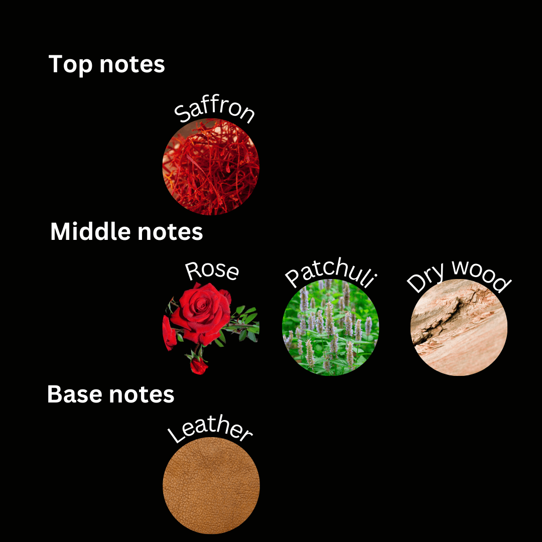 Desert Twilight - Esencia Perfume