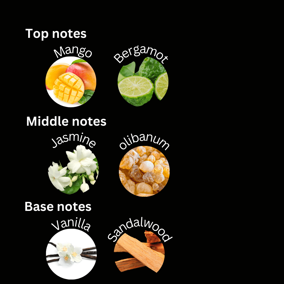 Destino - Esencia Perfume