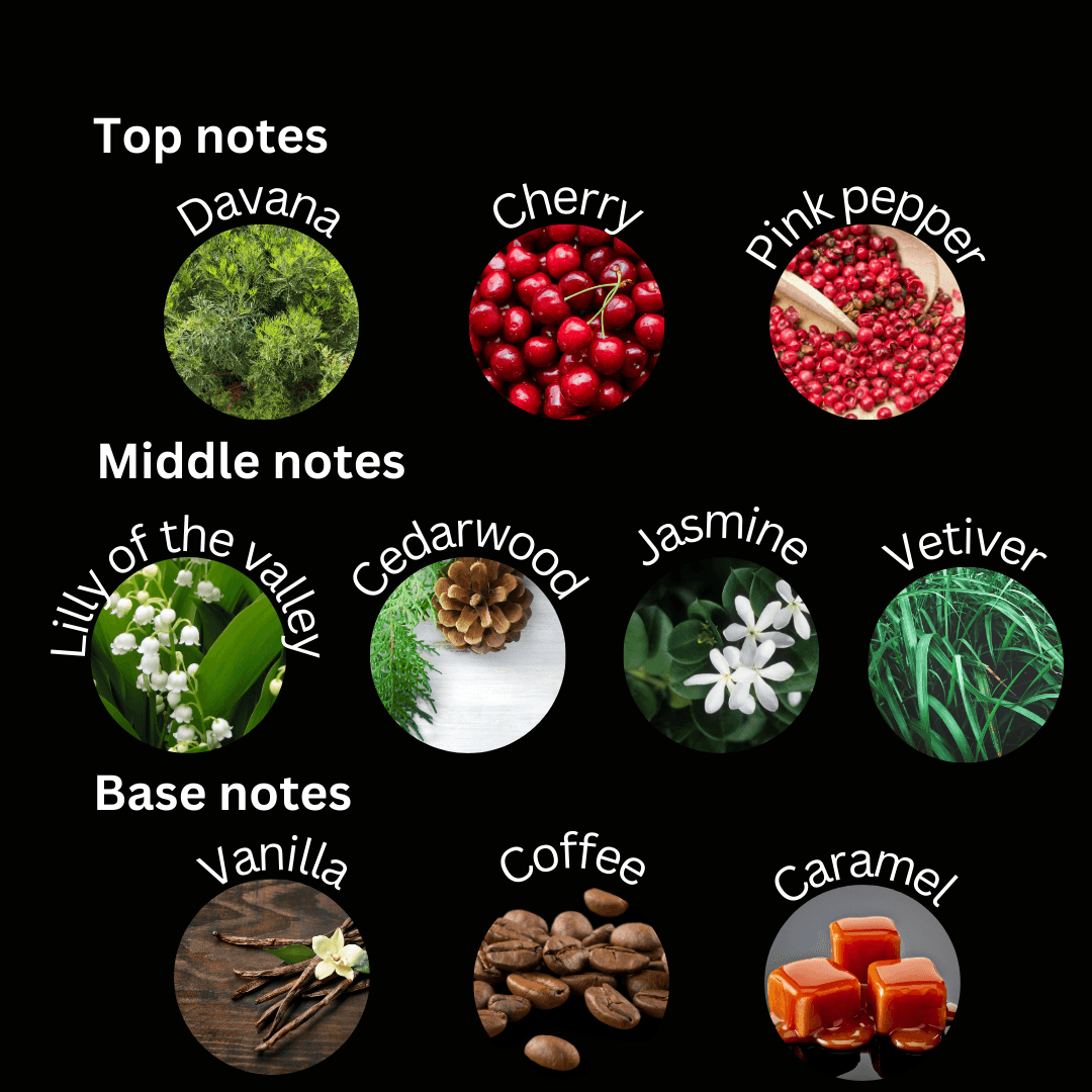 Dulce Encuentro - Esencia Perfume