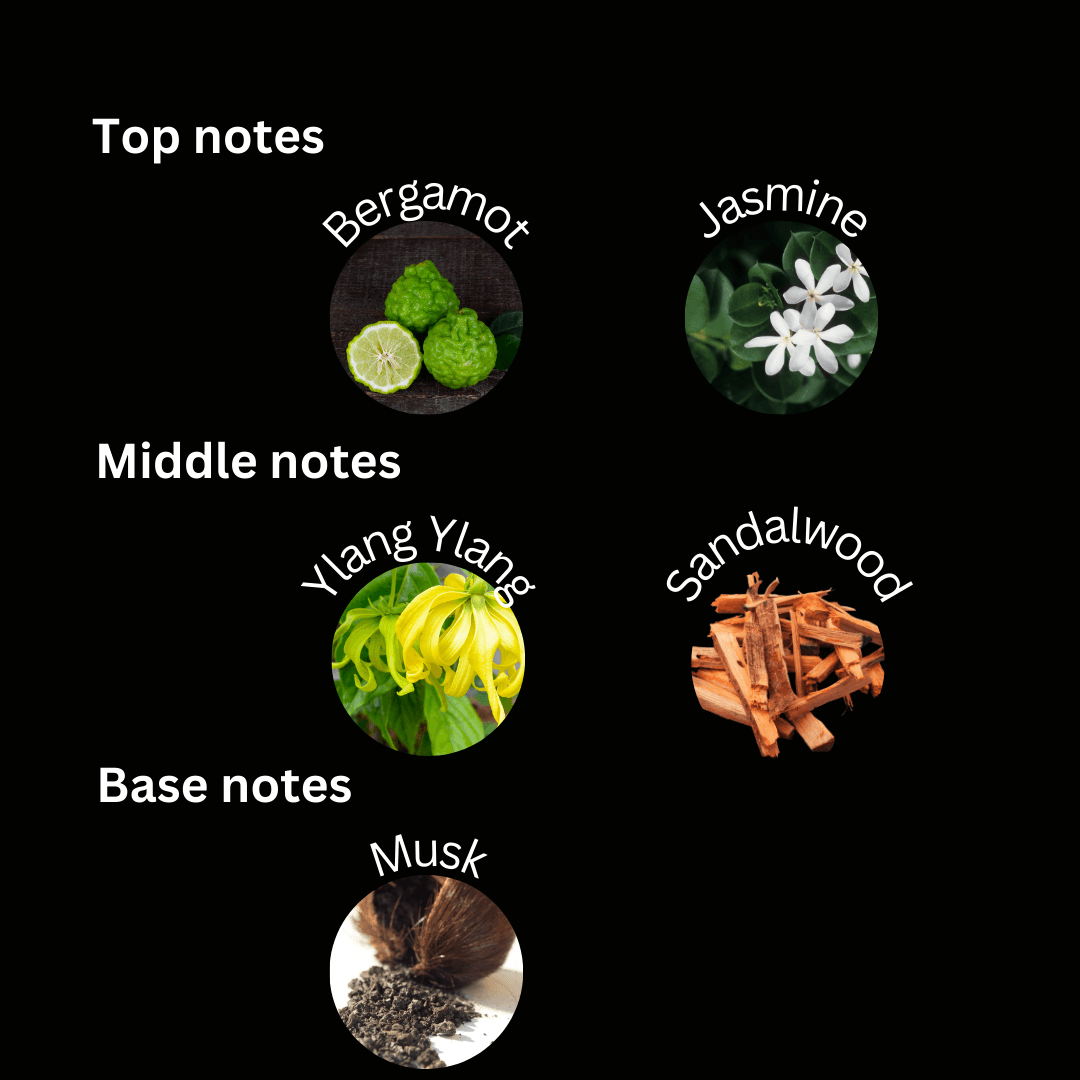 Fantasia Floral - Esencia Perfume