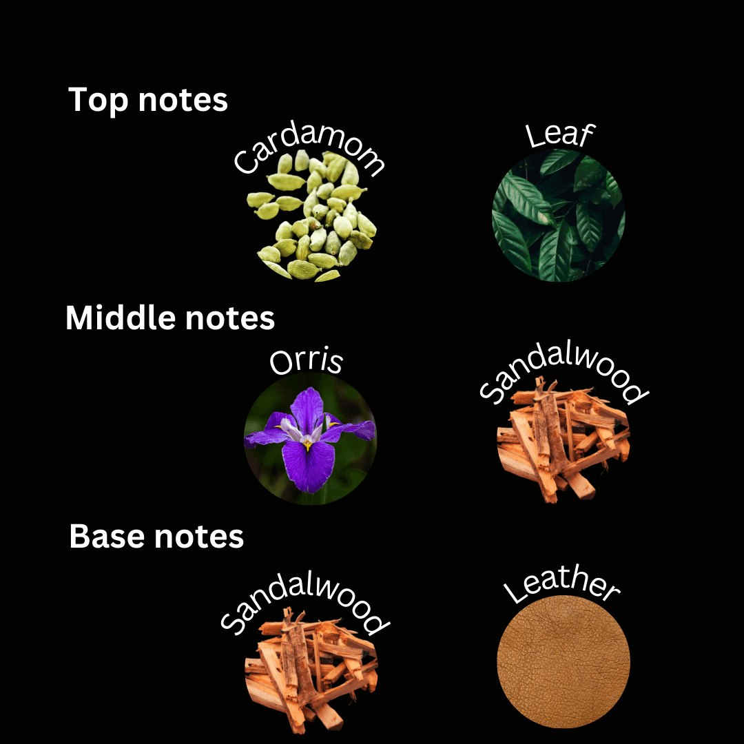 Forest Magic - Esencia Perfume