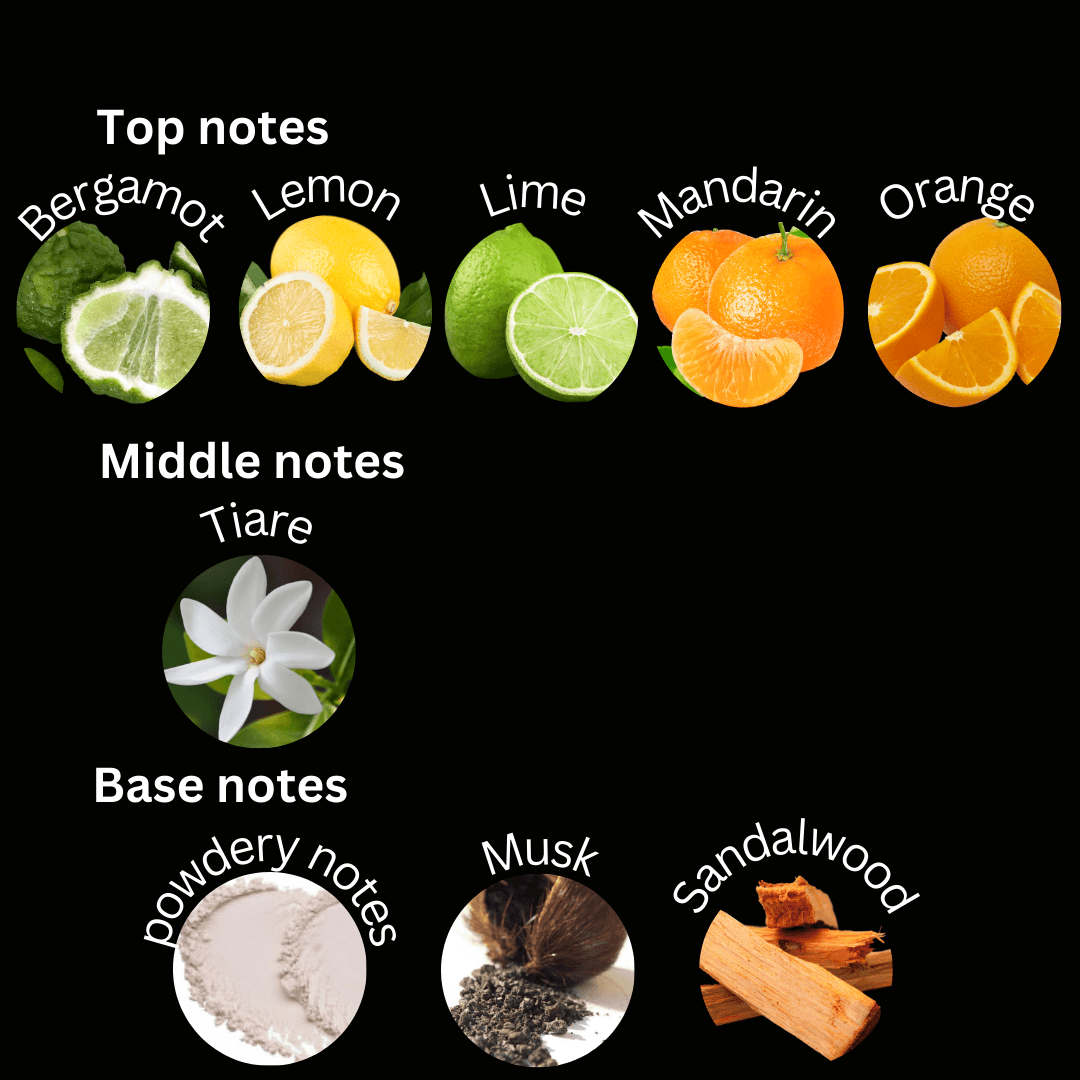 Glow - Esencia Perfume