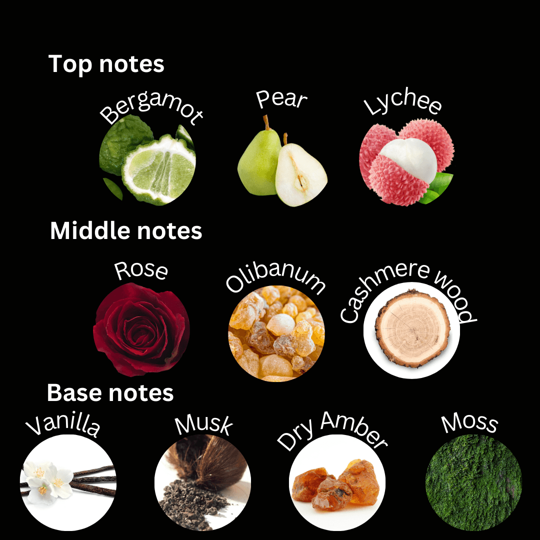 Jewel - Esencia Perfume