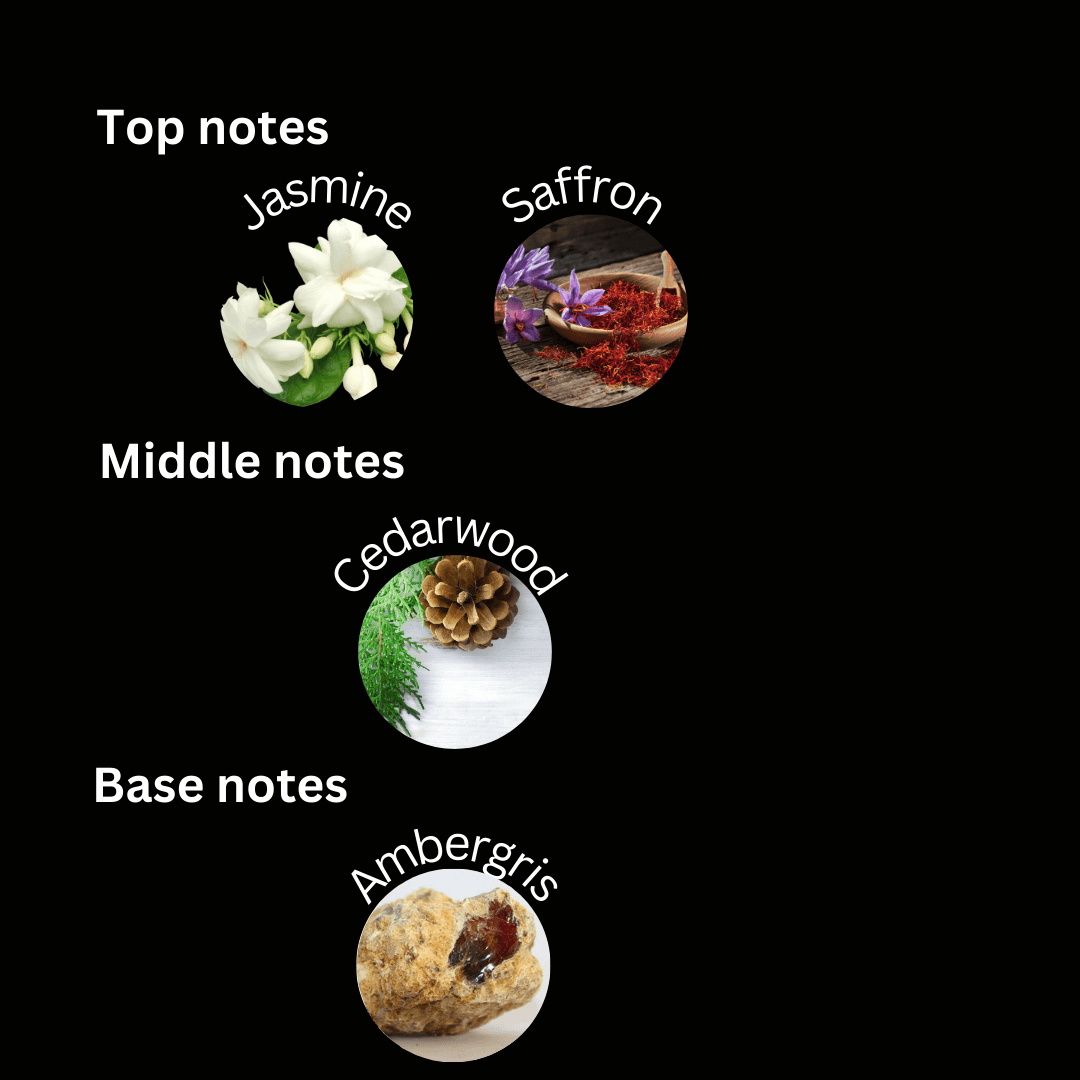 Ruby - Esencia Perfume