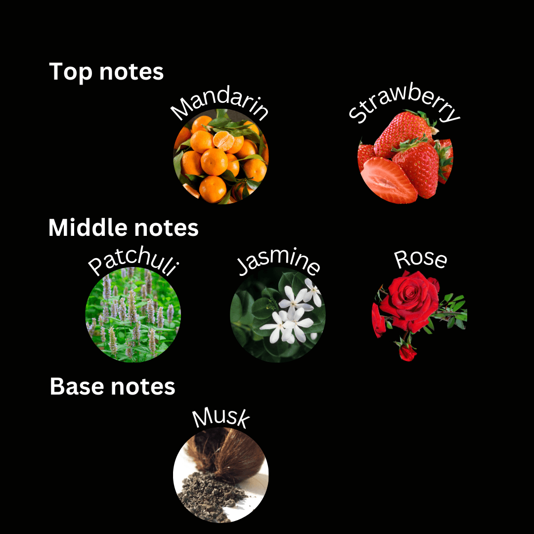 Señorita - Esencia Perfume