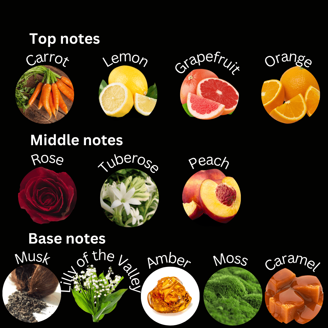 Serenity - Esencia Perfume