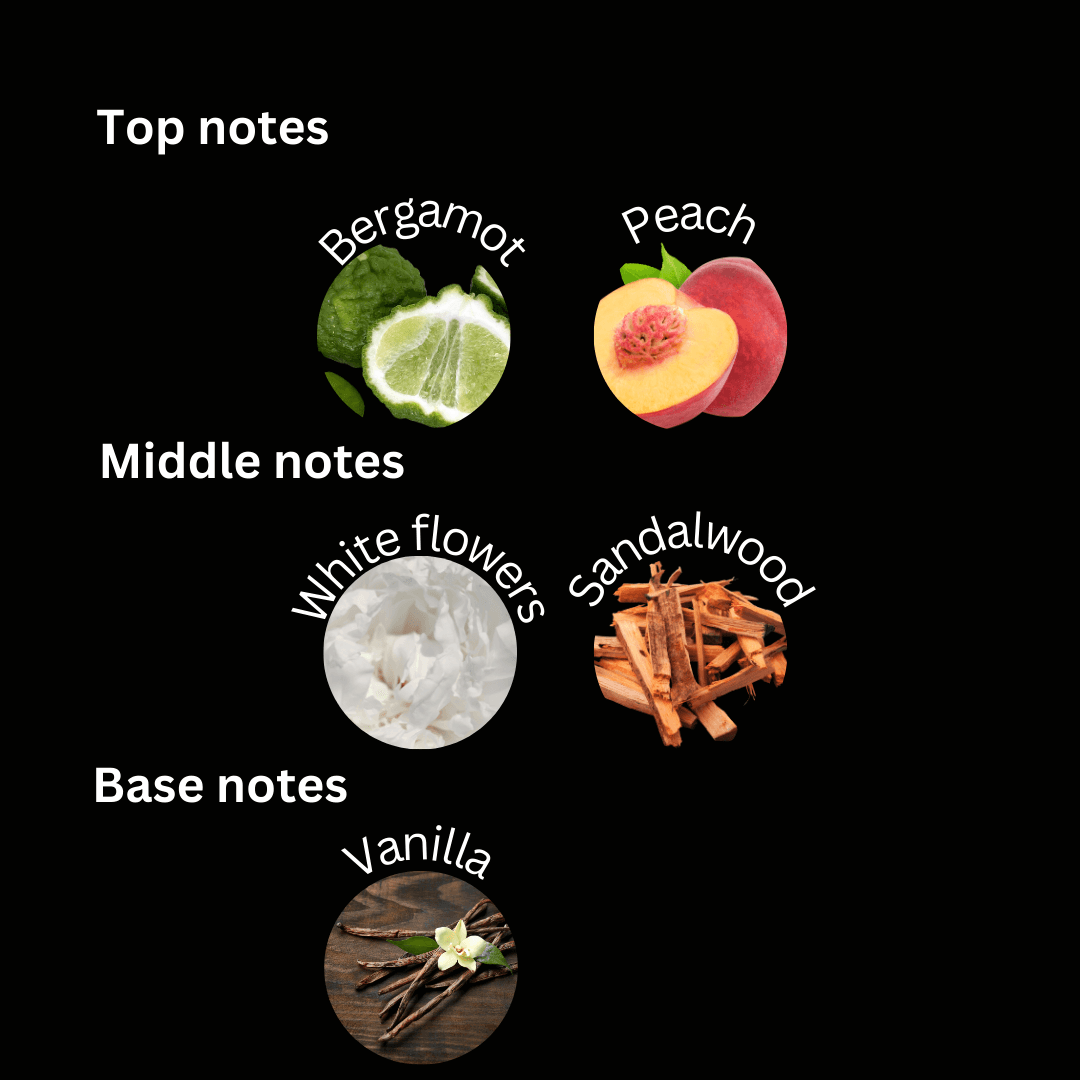 Irresistible - Esencia Perfume