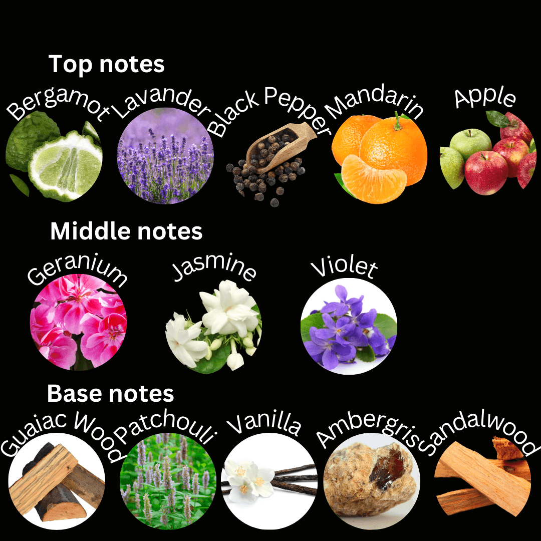 Icono - Esencia Perfume