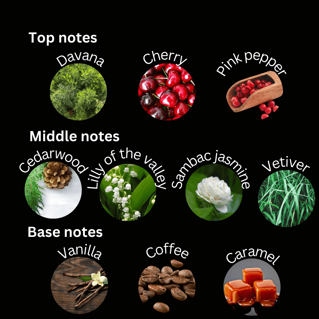 Tango Spice - Esencia Perfume